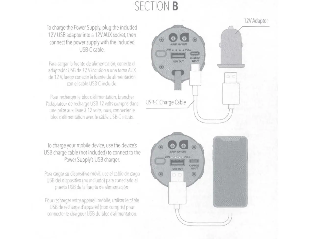 Charging instructions for the Power Supply and mobile devices