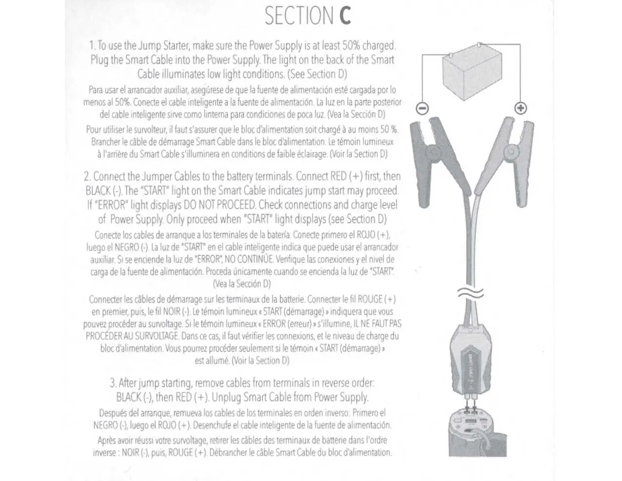 Jump starting connection diagram