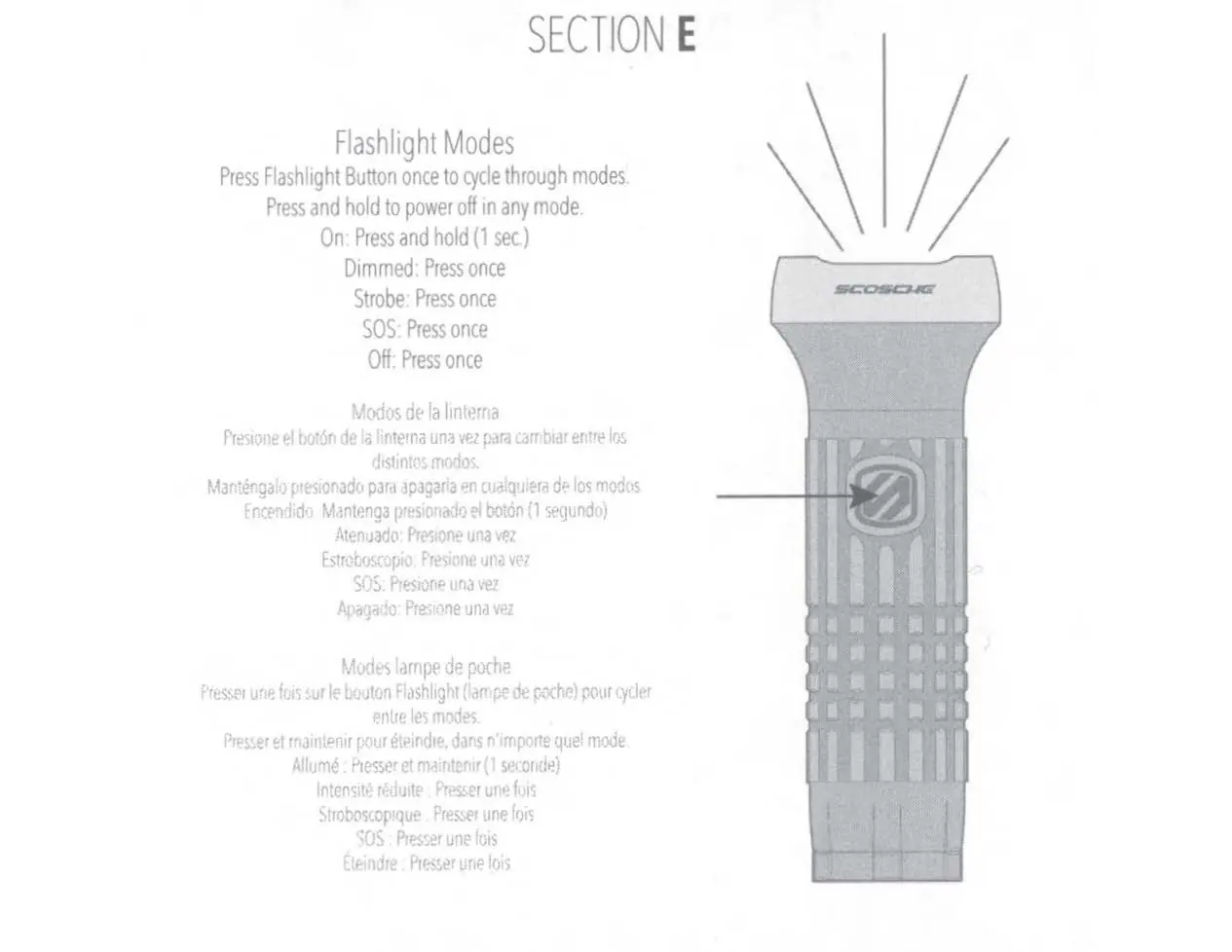 Flashlight button operation