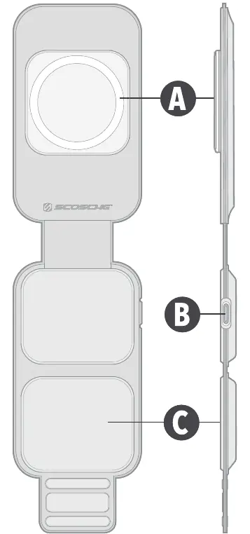 Device components overview