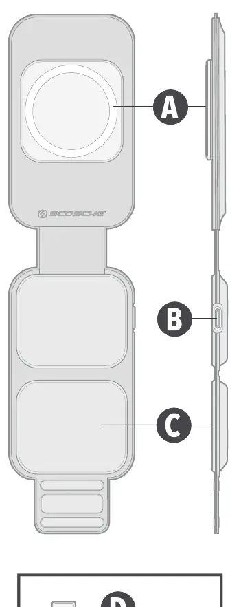 Device components