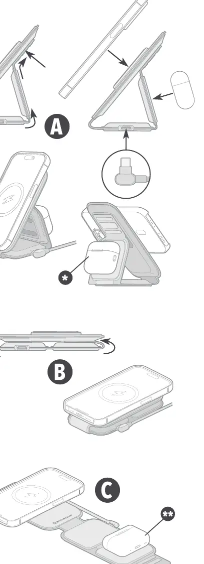 Charging configurations