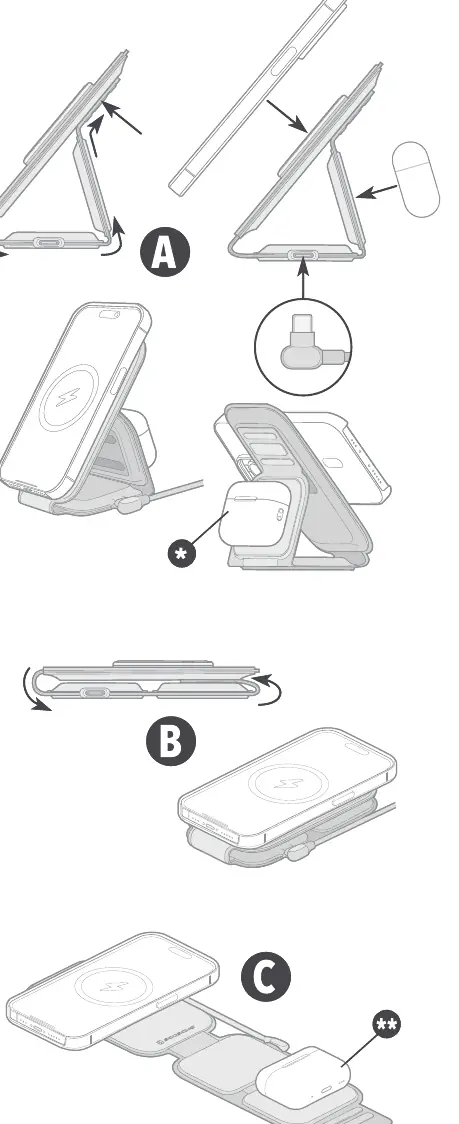 Visual guide to charging configurations