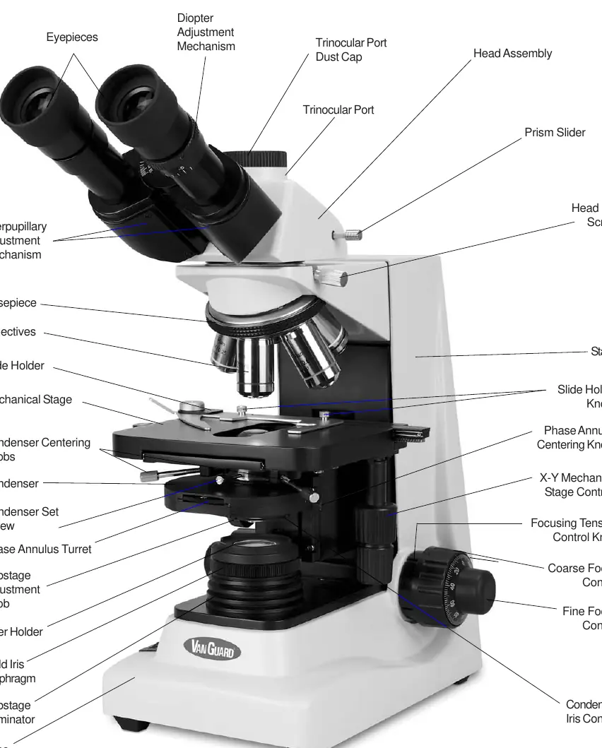 1400i Series Parts Diagram