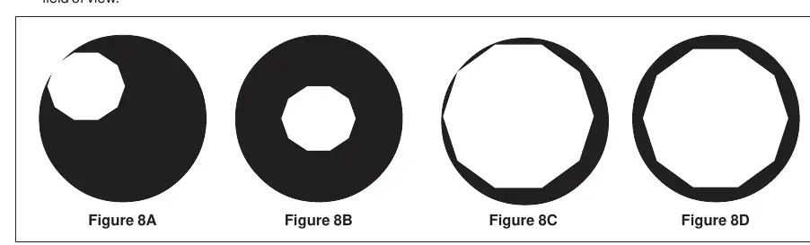 Condenser alignment visual guide