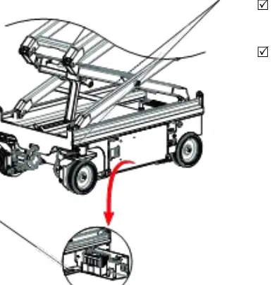 Product identification locations