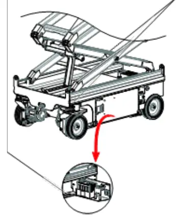 Machine serial number location