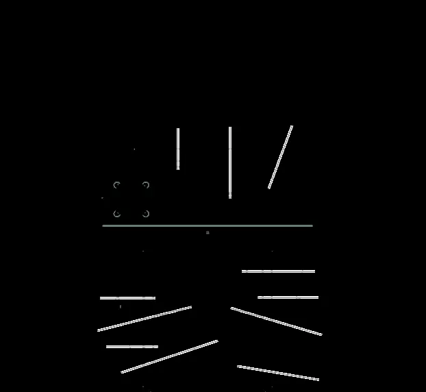 Ground control panel layout