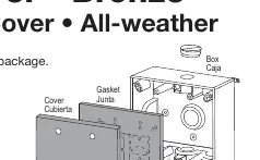 Assembly diagram showing the alignment of the cover, gasket, and outlet box.