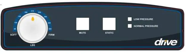 Analog control unit panel