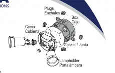 Exploded view of the outlet box components