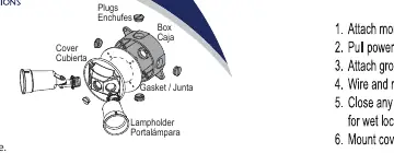 Exploded view of the outlet box assembly components.