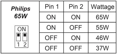 Philips 65W driver settings