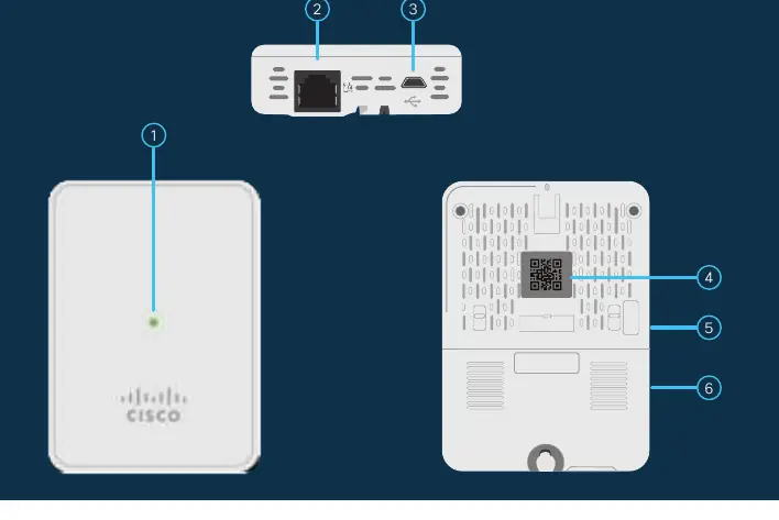 Device features and ports