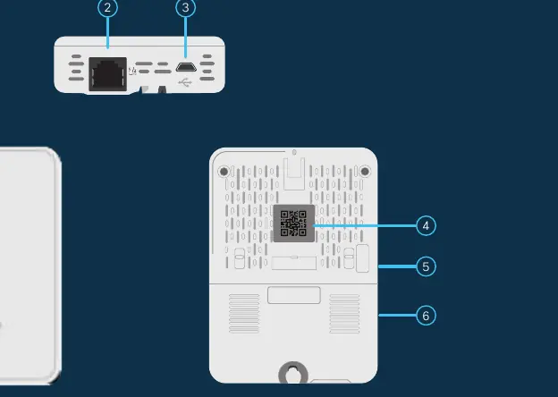 Product features and port layout