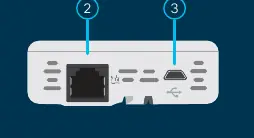 Port and feature layout