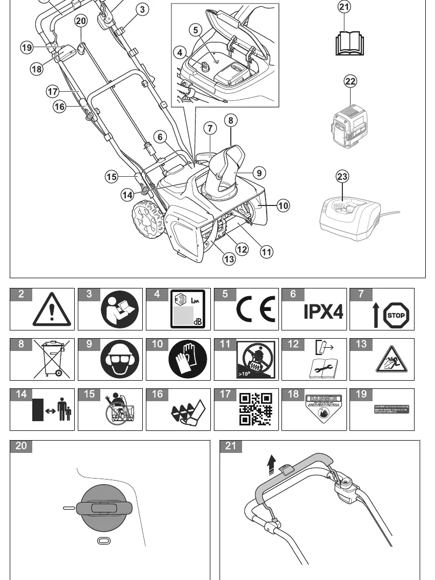 Machine overview and component identification