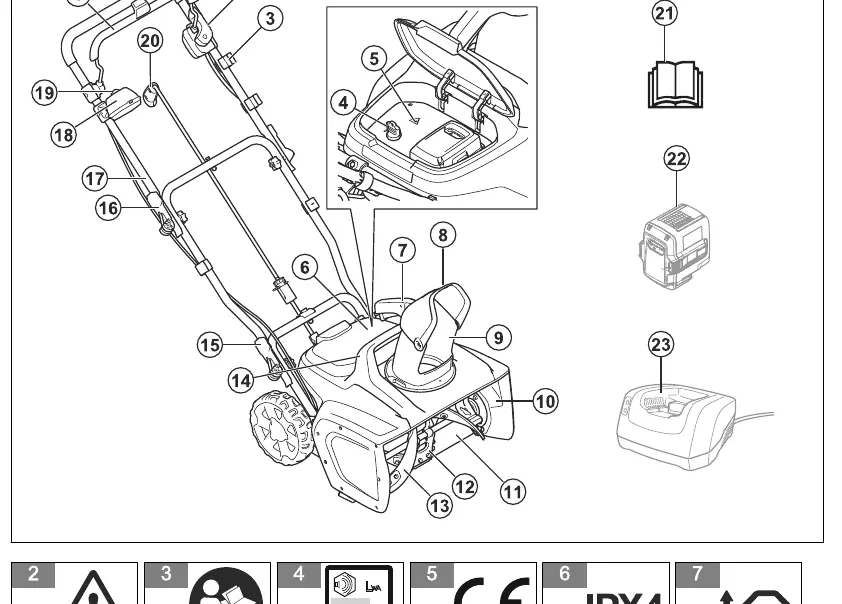 Snow thrower components overview