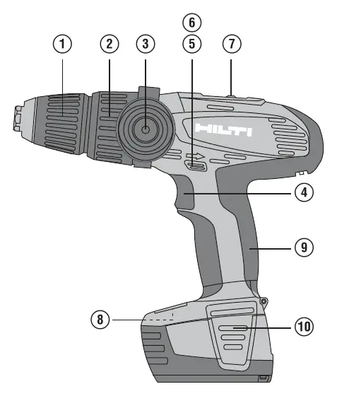 Operating controls and parts diagram