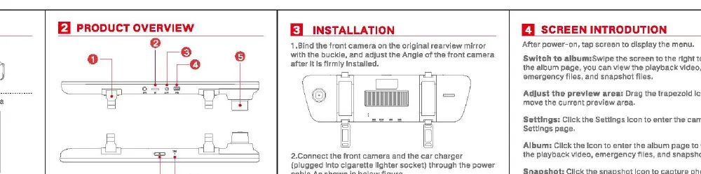 Product Overview and components