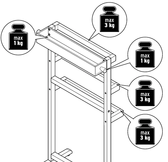 Maximum weight limits per section