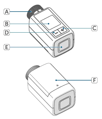 Device overview showing buttons and display