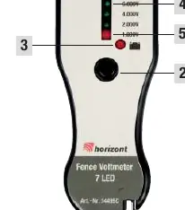 Fence tester controls and indicators