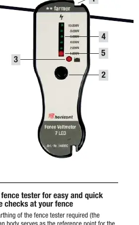 Fence tester components and usage