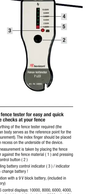 Diagram of the fence tester showing contact points and indicators