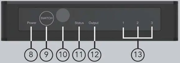 Front Panel Indicators