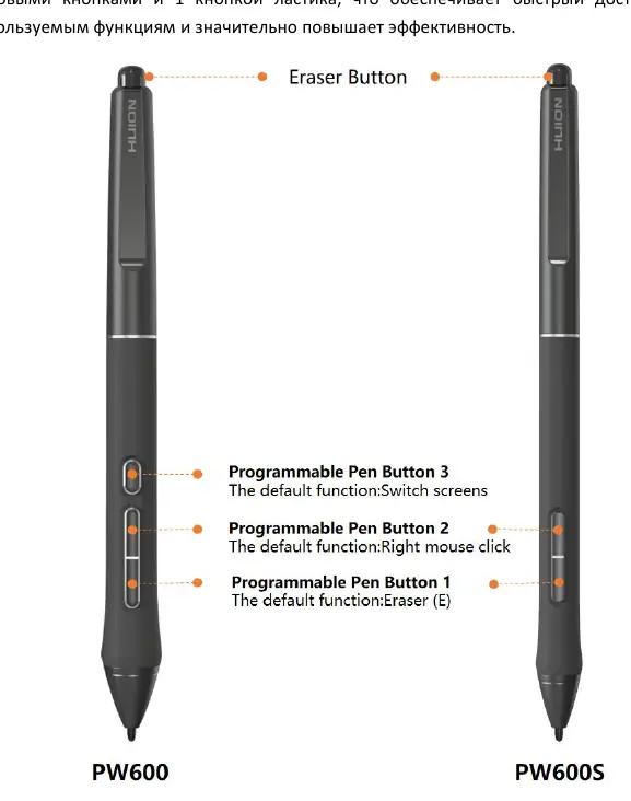 Pen button layout