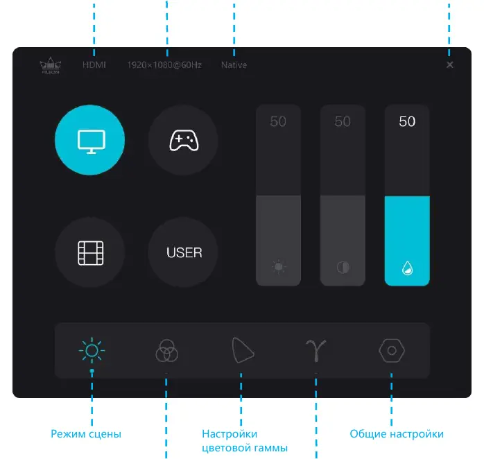 OSD menu interface