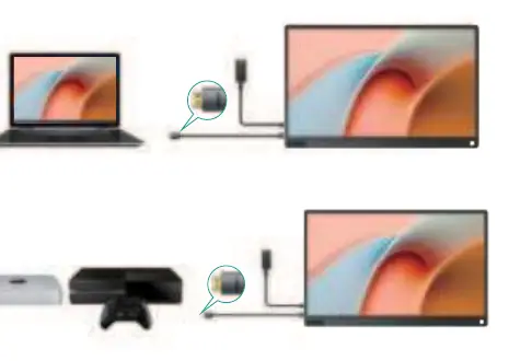 HDMI signal transfer connection