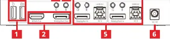 Rear Panel layout showing PC inputs and console outputs.