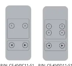 Remote control button layout.