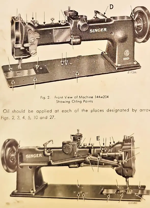 Front and rear views showing oiling points