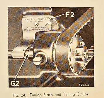 Timing plate and collar