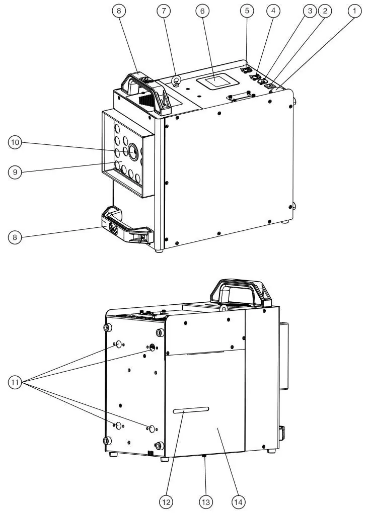 Device overview and component identification