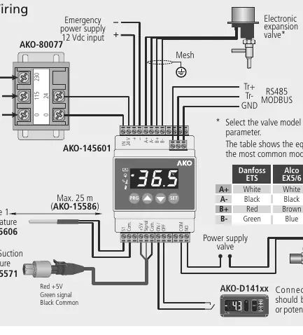 Wiring diagram for the AKO-145601 controller