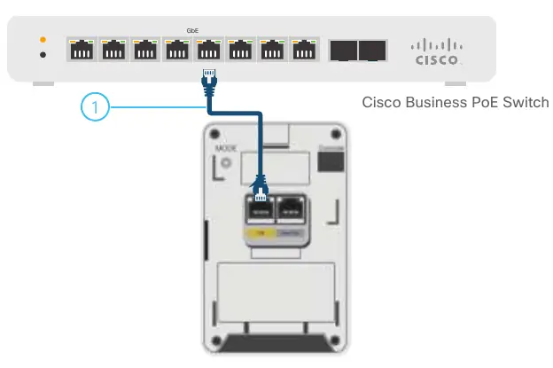 Wiring diagram for connecting the access point to a PoE switch