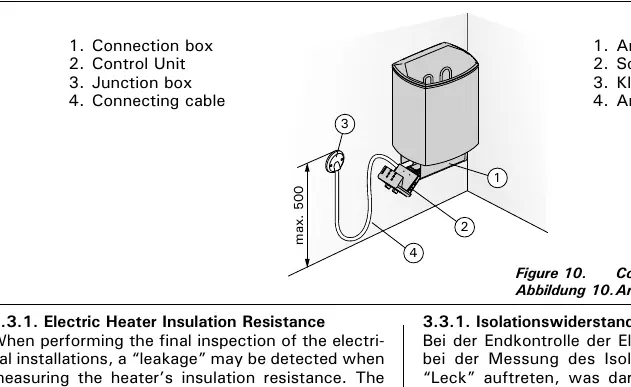 Connections of the heater