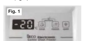 Control panel (Fig. 1)