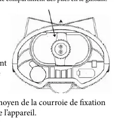 Battery compartment installation
