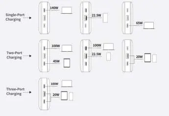 Power distribution diagram
