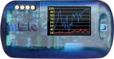 MSR 145W2D Data Logger