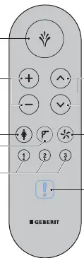Front side of the remote control