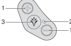 Lateral control panel