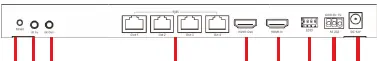 Transmitter port layout