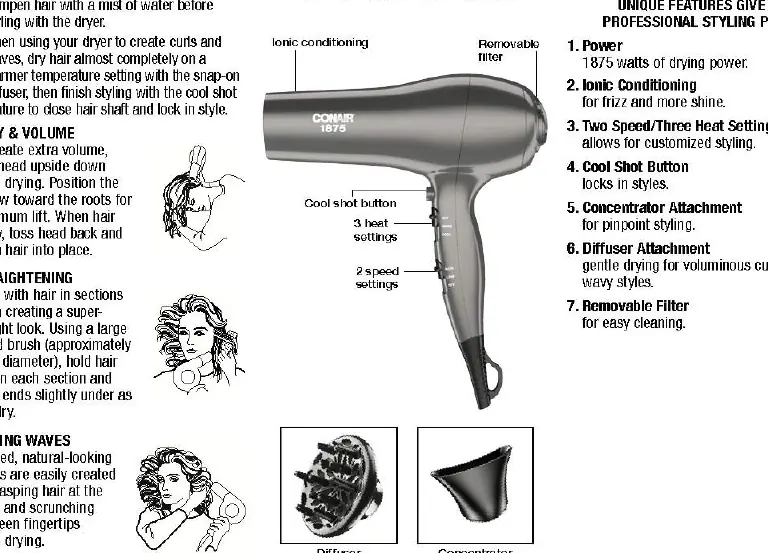 Diagram of the Conair hair dryer and its attachments