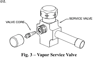 Fig. 3 – Vapor Service Valve